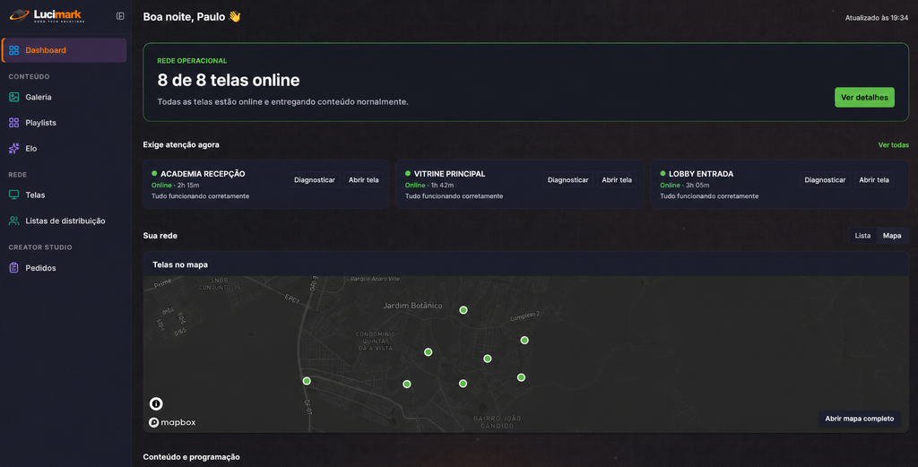 Painel do Lucimark com totais de galeria, playlists e telas